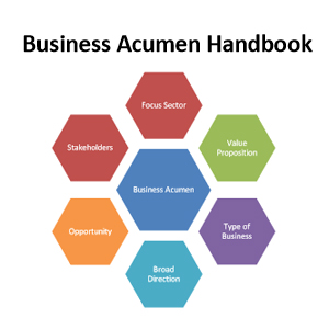 Business Acumen